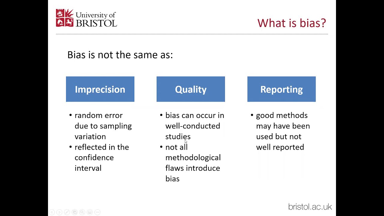 RoB 2.0: A Revised Tool To Assess Risk Of Bias In Randomized Trials ...