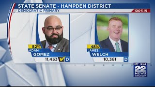 Democrats still have majority in MA legislature despite primary shakeup