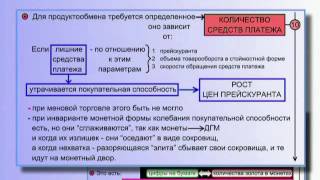 История появления денег - Количество средств платежа (§ 18.81)