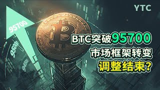 比特币行情分析 | 2025.01.03 | 4H结构转换完成  |下一步日线结构转换99950 |  每日解读 |  BTC|ETH 技术分析