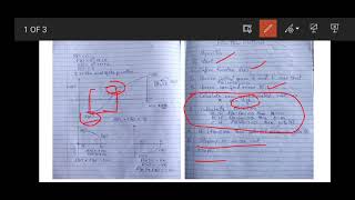 Bisection Method-Algoritm, c program, Example