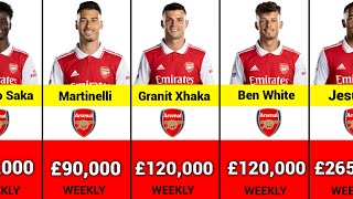 Arsenal Player Salary Weekly 2023