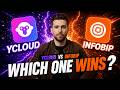 YCloud vs Infobip: Best WhatsApp API for Marketing & Support | Infobip Alternative 2026