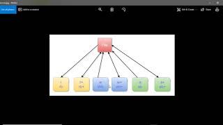 02 Python File Access Modes | RegularPython | Regular Python | Python In Telugu Language