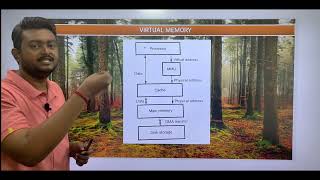 Virtual Memory in Tamil CS3351 Digital Principles and Computer Organization in Tamil