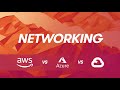 Cloud Provider Comparisons: AWS vs Azure vs GCP - Networking