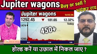 Jupiter wagons share analysis,kyon gir raha hai,jupiter wagons share latest news,jwl share target