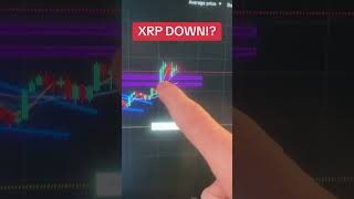 #XRP DOWN!!