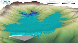 Landslide into a Reservoir | FLOW-3D HYDRO