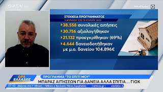 Πρόγραμμα «Σπίτι μου»: Μπαράζ αιτήσεων για δάνεια, αλλά σπίτια… γιοκ | Ώρα Ελλάδος 3/8/2023| OPEN TV