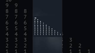 #Shorts 🔥 Java Pattern Program Print Numbers in Reverse order in Triangle Shape using for loop.