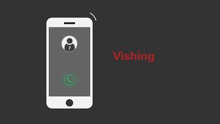 Protect yourself from Vishing with HSBC.