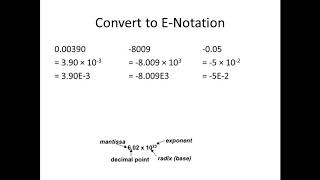 ICS2O E-Notation Engineering Notation