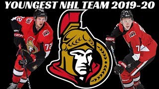 What's Next for the Ottawa Senators? 2019 Off Season Plan