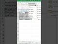 how to highlight duplicate or unique values in excel