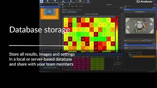 iQ-Analyzer-X Overview - 2024 - Image Quality Analysis Software
