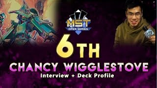 6th Place Metalfoes Chancy Wigglestove Deck Profile - MOS4