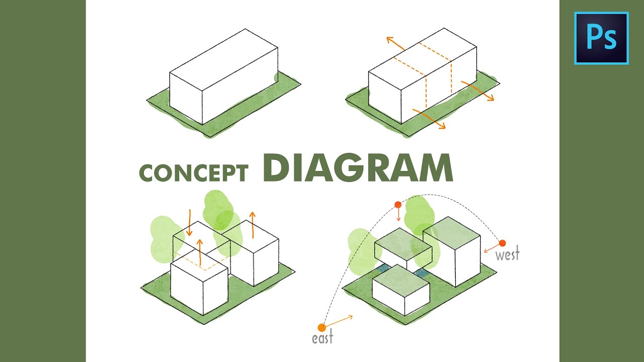 Architectural Concept Diagrams