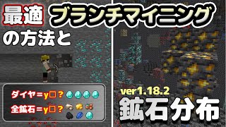 【最新】目的の鉱石が見つかる最高のブランチマイニングの高度　鉱石分布と基本的なやり方【マインクラフト初心者講座】ダイヤ　統合版 Java PS4 switch スウィッチ　ver1.182