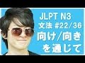 「向け/向き」「を通して/通じて」 JLPT N3 Grammar #22/36 Nihongonomori Japanese lesson [Free Japanese online lesson]