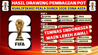 Hasil Drawing Pembagian POT Kualifikasi Piala Dunia 2026 Zona Asia - Kualifikasi Piala Dunia 2026