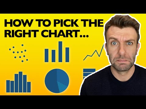 What is the importance of graphs and charts?