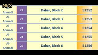 AL-AHMADI ZIP Code s List | AL AHMADI KUWAIT ZIP Codes List | KUWAIT ZIP Codes | KUWAIT Postal Codes