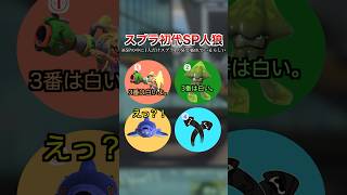 スプラ初代SP人狼(主催サメライド)【スプラトゥーン３】