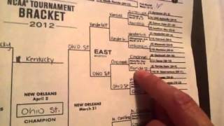 Amy's ncaa tournament bracket picks! Funny!