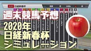 【競馬予想】日経新春杯 2020年 シミュレーション【最新のAIで馬券購入】