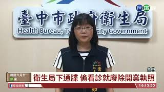 【台語新聞】不甩勒令停業 盛唐一度公告僅停診3天 | 華視新聞 20200810