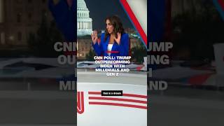 CNN Poll: Trump outperforming Biden with Millennials and Gen Z