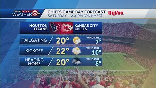 Kansas City weekend weather forecast Jan. 17