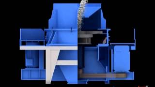 vsi crusher video,design,working principle,manual