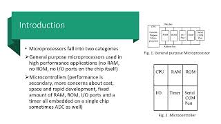 PIC microcontroller lecture 1