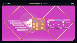 Design Thinking Toolkit