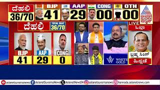 ಕುಂಭಮೇಳ ಟೀಕೆ ಮಾಡಿದ್ದೇ ಸೋಲಿಗೆ ಕಾರಣವಾಯ್ತಾ? Delhi Election Results 2025 | Suvarna News | Kannada News