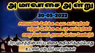 அமாவாசை சமையல் / அமாவாசை படையல் சேர்க்க வேண்டிய காய்கறிகள் / சேர்க்க கூடாத காய்கறிகள் / Amavasai