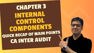 QUICK RECAP - Ch 3 : Internal Control Components | CA Inter Audit