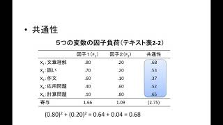 2016-20年度「社会統計」第15回：因子分析（４）共通性とその推定