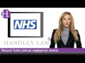 record yorkshire clinical negligence claims