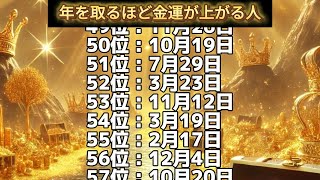 【年を取るほど金運が上がる人】誕生日ランキングTOP100 誕生日占い