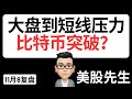 大盘到短线压力，比特币突破？｜11月8号复盘｜美股先生｜SPY QQQ NVDA TSLA AAPL MSFT META SOXX 比特币｜cc有字幕