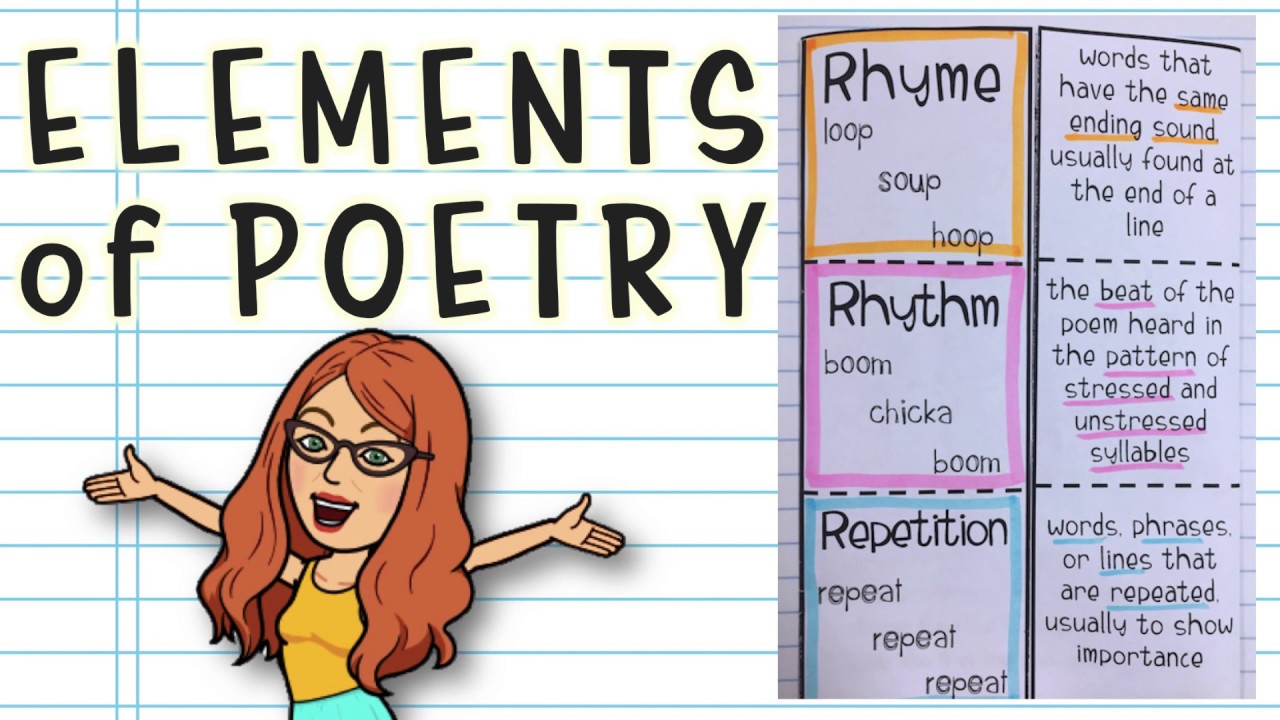 Poetry For Beginners: Elements Of Poetry - YouTube