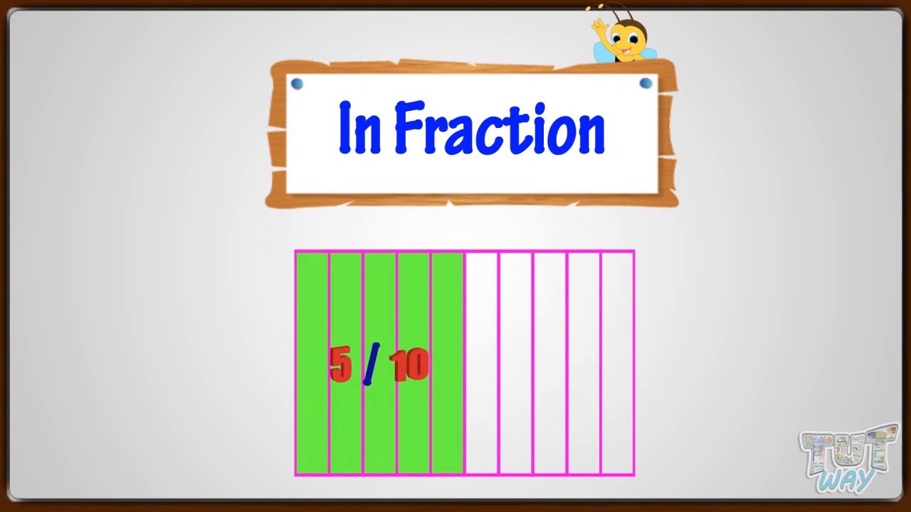 Converting Fractions To Decimals | Math | Grade 3 & 4 | Tutway - YouTube