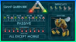 Giant Queen Bee Quick Tame + Abilities | Full Guide | Ark | Doovi