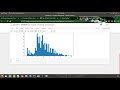 Histogram in python using (Matplotlib and pandas)