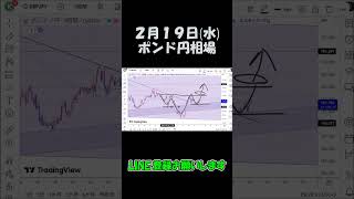 2月19日ポンド円最新予想切り抜き【海外FX投資】 #shorts