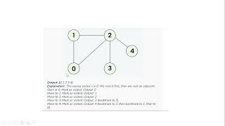 Depth-First Search (DFS) Explained | Graph Traversal with Stack & Recursion