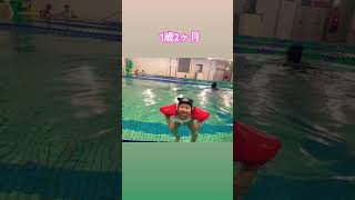 #赤ちゃん#赤ちゃんのいる生活 #swimming #swim #baby #shorts